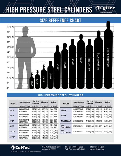 welded steel cylinder sizes